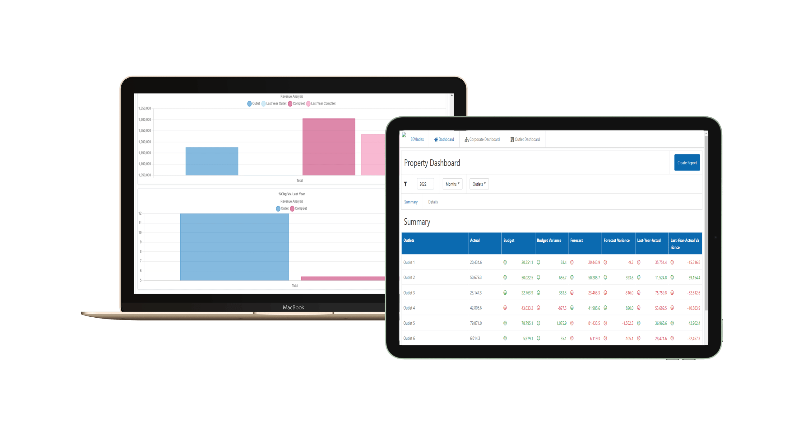 data analysis